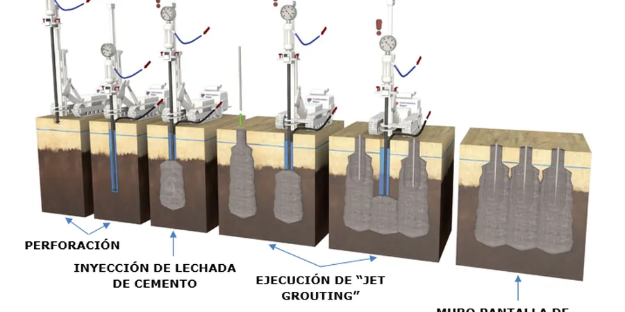 Imagen ilustrativa de Jet grouting en Morelia